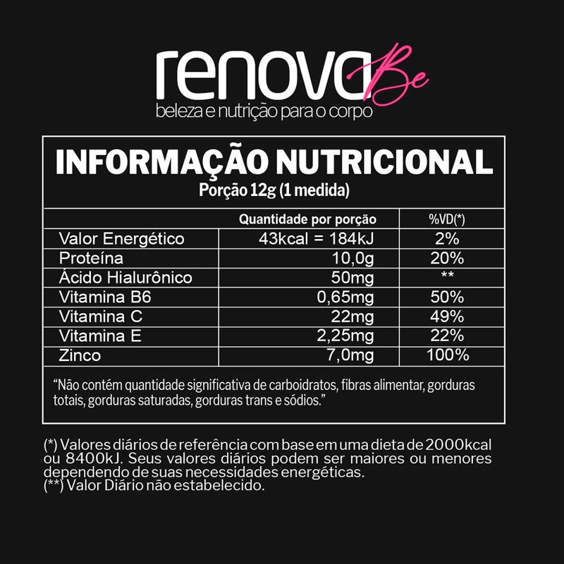 RenovaBe Beauty Mix – Colágeno Antiedad para Piel, Cabello y Uñas