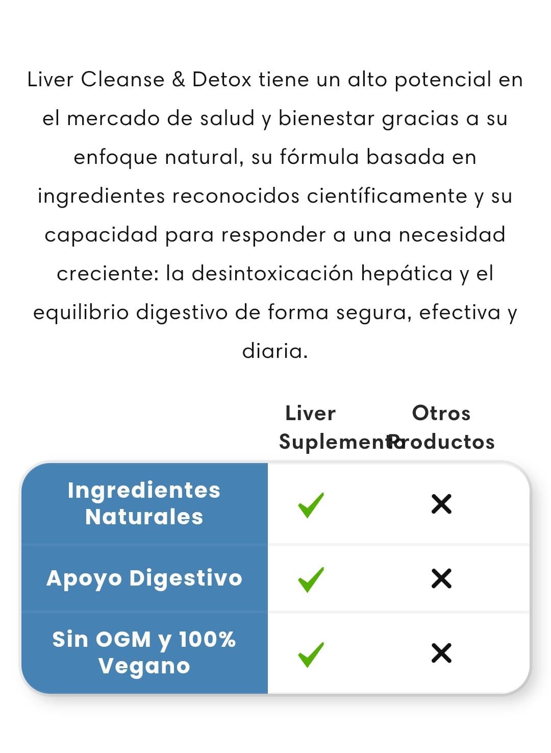 🩸 Blood Sugar – Niveles Saludables digestivos – 70 cápsulas